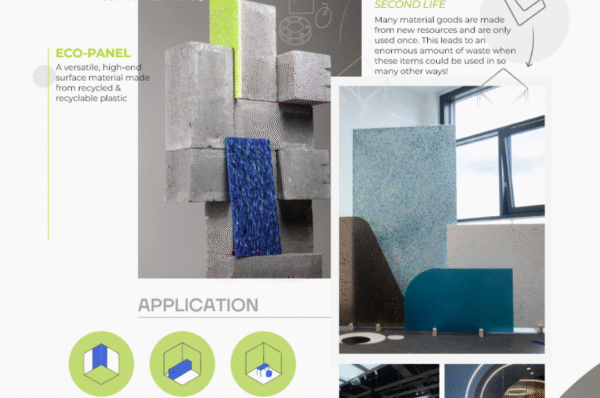 Green building Material