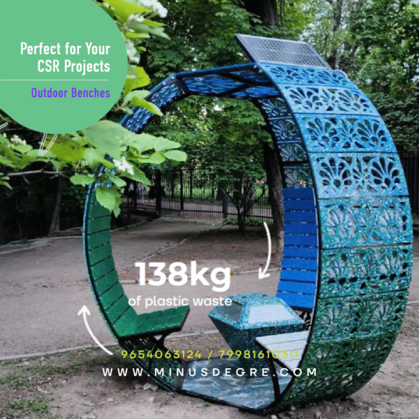 Recycled Benches – Outdoor Furniture with a Purpose