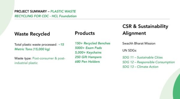 Sustainable rHDPE seating for HCL ReCity corporate CSR initiative.