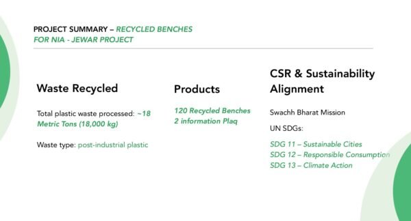 Row of Minus Degre recycled benches at Brahmin Park near Noida International Airport.