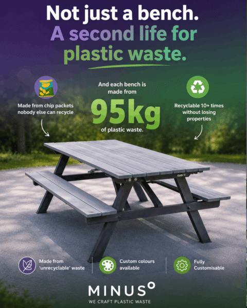What if every bench could remove plastic from the environment?