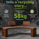 Durable Outdoor Furniture from Recycled Plastic