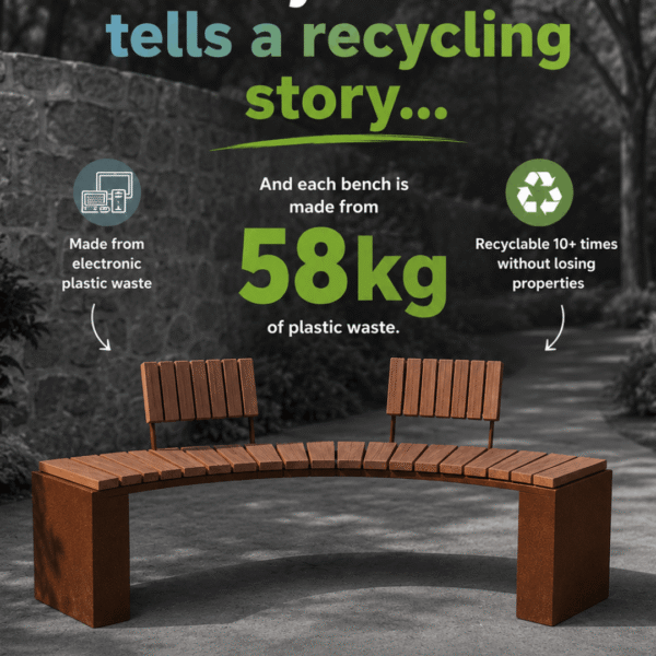 Durable Outdoor Furniture from Recycled Plastic