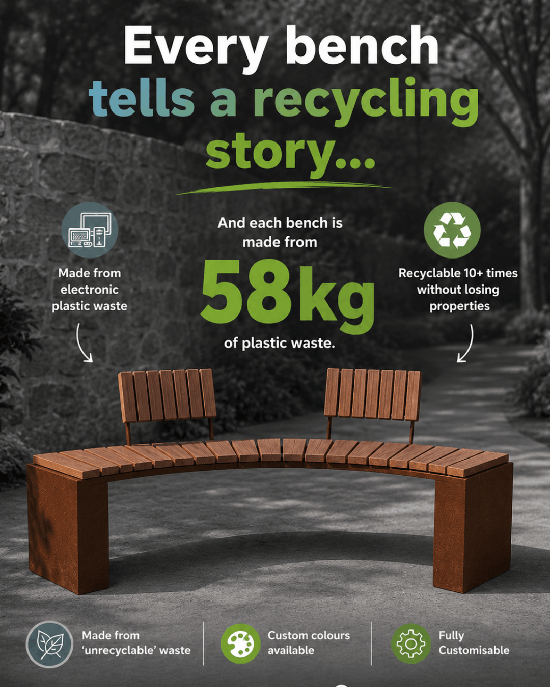 Minsu Degre Durable Outdoor Furniture from Recycled Plastic