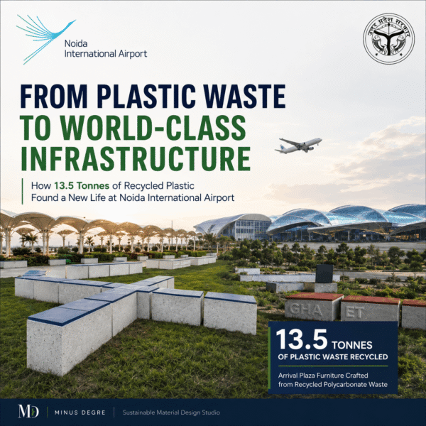From Plastic Waste to Noida International Airport: How 13.5 Tonnes of Waste Became World-Class Infrastructure