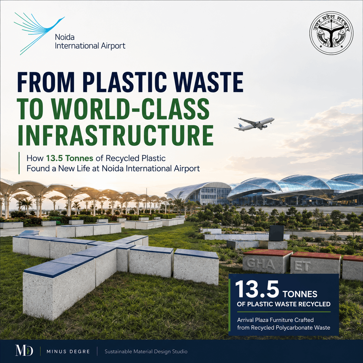 From Plastic Waste to Noida International Airport: How 13.5 Tonnes of Waste Became World-Class Infrastructure